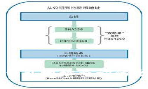 区块链钱包地址查询的全面指南