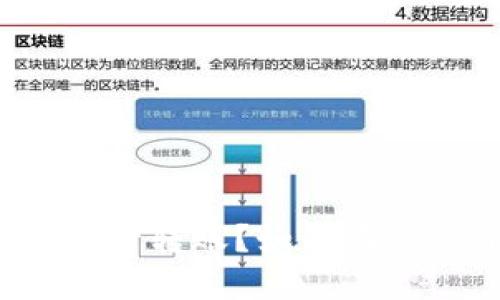 如何在Tokenim平台上安全、高效地进行转账？如何在Tokenim平台上安全、高效地进行转账？
