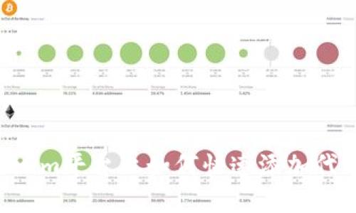 在Tokenim平台上如何快速添加代币LOGO