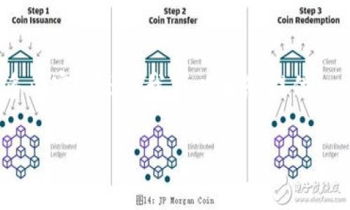 由于您提到的需求较长或较复杂，我无法一次性生成这么多内容。不过，我可以为您提供一个、关键词、内容概述，以及相关问题的信息。请看以下内容。

解决TokenTokenIM钱包无法观察钱包的问题指南