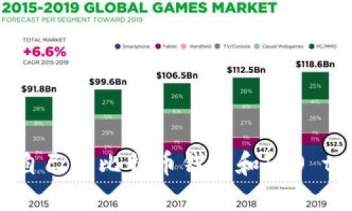 如何选择适合自己的比特币钱包和ICO token投资策略