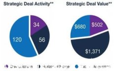 TokenIM如何通过波场通道进