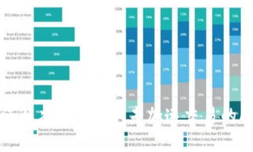 如何解决TokenIM未加速交易的问题