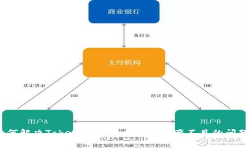如何解决TokenIM导入后其它资产不见的问题？