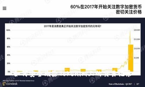 如何安全删除Tokenim上的交易记录