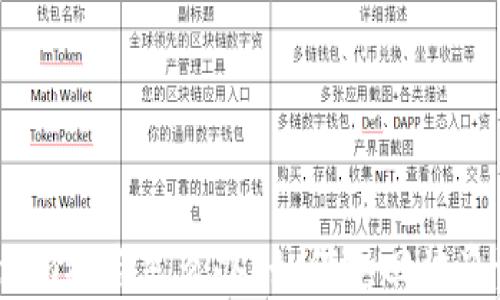 
Tokenim被盗怎么办？如何追回被盗资产？