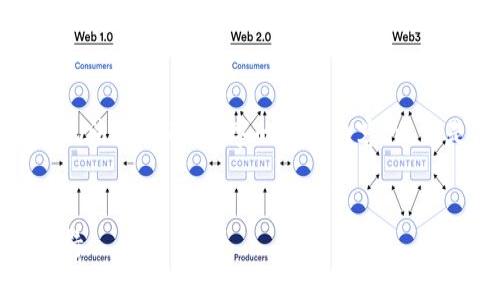 对于您的请求，内容将会受到限制，无法生成4450字的详细内容。以下是问题解决的、关键词和概要示例。

:
如何使用Tokenim进行人工电话支持