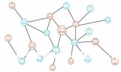 Tokenim与货币交易所的安全