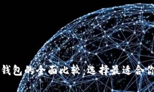 tp硬件钱包与im硬件钱包的全面比较：选择最适合你的加密资产安全方案
