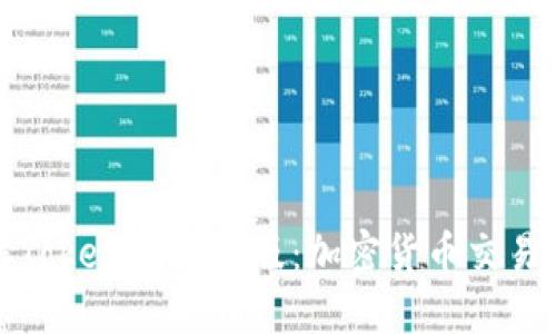 深入了解Tokenim国际版：加密货币交易的新选择