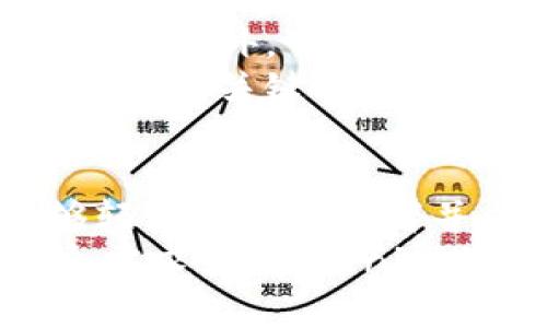   在Tokenim上创建多签钱包的完整指南 / 
 guanjianzi 多签钱包, Tokenim, 加密货币 /guanjianzi 

什么是多签钱包？
多签钱包（Multisig Wallet）是一种需要多个签名才能完成交易的加密货币钱包。这种钱包形式为用户增加了一层安全性，因为它要求在进行任何交易时，多个私人密钥（通常是来自不同的用户或设备）对交易进行签名。这种方式在团队合作以及保护资产方面极为有效。
多签钱包的工作原理是把多个公钥关联到一个钱包地址下，只有当设定的数量的签名都提供后，交易才能被广播到区块链网络。这种结构使得黑客必须获取多个用户的私钥而非一个，这大大提高了安全性。

Tokenim概述
Tokenim是一个旨在提供多签钱包及其他加密货币相关功能的平台。Tokenim支持多种数字资产的存储与管理，包括比特币、以太坊及其他ERC-20代币等。用户可在Tokenim上创建多签钱包，以增强他们的资产安全性和管理灵活性。
在Tokenim上，用户可以自由选择创建多签钱包的参与者及签名要求，支持不同的使用场景，例如公司、项目团队或投资联盟等。这种方式能够有效地分配和管理资金，提高透明度并减少风险。

如何在Tokenim上创建多签钱包
接下来，我们将详细介绍在Tokenim平台上创建多签钱包的步骤。
首先，用户需要访问Tokenim的官方网站并注册账户。用户需要提供一定的个人信息及身份验证信息，以符合平台的安全要求。注册完毕后，用户将会得到一个账户，可以在此账户下进行各种操作。
在注册完成后，进入Tokenim的多签钱包创建页面。用户需选择创建新钱包的选项，平台会要求你设置多个参与者以及相应的签名要求。
例如，如果你决定创建一个2-of-3的多签钱包，这意味着在这个钱包中，必须有至少两个参与者签名后，才能有效发起一笔交易。用户可输入参与者的公钥（或相应的地址），并明确哪些是有效的签名者。
完成参与者设置后，用户需要设置钱包名称及其它相关信息。此时，平台会生成多签钱包的地址，并生成私钥及备份种子。用户需要妥善保管这些私钥及备份，确保他们能随时访问和控制钱包中的资产。
一旦设置完成，用户就可以开始使用多签钱包进行资产管理与交易。所有交易请求都会被记录在区块链上，并可由参与者进行审核与签名。

多签钱包的优势
多签钱包有很多显著的优势，以下是一些主要的优点：
ul
listrong提高安全性：/strong多签钱包增强了安全性要求，黑客需要获取多个关键才能实施攻击，防止单点故障。/li
listrong分散权力：/strong在组织中，决策通常需要多个关键成员同意，提高管理透明度，减少权限滥用风险。/li
listrong灵活的管理：/strong用户可以根据需要定制签名需要与参与者，适应不同的需求与场景。/li
listrong防止误操作：/strong要求多个成员签名可以减少因个人误操作而导致的财务损失。/li
/ul

可能的问题及详细回答

h41. 多签钱包适合哪些使用场景？/h4
多签钱包在加密货币管理中有广泛的应用场景。首先，在企业级应用中，尤其是那些需要团队合作的项目，使用多签钱包能很好地防止单点故障。例如，一个初创公司可以创建一个多签钱包，由公司的创始团队成员共同管理，这样即使一位创始人无法访问该钱包，其他成员仍然可以继续发起交易。这种模式能够降低手动决策的风险，增加团队成员间的信任。
其次，投资联盟或朋友圈通常也使用多签钱包，尤其是在集体投资的情况下，投资者可以将资金存入多签钱包，只有当多数人同意某项交易时，资金才能被转移。这种方式能够有效地保护投资者不受单一决策者的影响，并增加透明度。
最后，对于个人用户，如果希望将资金放入长期保管中，尤其是像比特币这样具有高度波动性的资产，多签钱包也很适用。用户可以将自己的资产存入一个设定为需要多个不同设备或用户签名的钱包，这样即使某个签名者失去了访问权限，资产仍旧是安全的。

h42. Tokenim上的多签钱包如何管理参与者？/h4
在Tokenim上，管理参与者是创建和维护多签钱包的一个重要方面。首先，在创建多签钱包时，用户需要添加参与者，具体而言，可以添加多个公钥作为签名者。当多个用户生成各自的公钥并将其提供给钱包创建者后，创建者可以在创建过程中输入这些公钥。在创建完成后，参于者需要保持他们的私钥安全，并遵循钱包操作的协议。
用户还可以在创建多签钱包后更新参与者，比如添加或移除某些签名者。在Tokenim中，用户通过钱包设置界面来进行这种更新，这是一个高度敏感的操作，通常需要现有参与者的同意，并需要通过多次签名来确保安全性。
此外，Tokenim的管理系统会跟踪每个签名者的活动，所有的签名操作都会被记录在系统中，以便日后审计和验证。这种透明性确保了团队成员之间的信任，同时，有必要时可以对操作进行回溯。

h43. 如何安全地管理多签钱包的私钥和备份？/h4
有效管理多签钱包的私钥和备份是确保资产安全的关键。首先，用户应该使用强密码和双重身份验证（2FA）来保护其Tokenim账户。这将为用户提供一个额外的保护层，以防止未授权访问。
其次，用户需要记录和安全存储所有生成的私钥。推荐使用硬件安全模块或安全冷存储方式，只在需要时才将密钥暴露出去。例如，将私钥写到纸上，并妥善保管，不要将其电子存储在互联网上。此外, 用户也可以使用加密技术来对私钥进行额外的保护。
同时，备份种子和私钥的地理分离也是非常重要的。即使某一个备份被泄露，通过分散存储，用户仍能确保部分资产的安全。一般来说，分开存储多个备份，以防火灾、洪水等不可抗力的事件。
最后，用户还需要定期检查其私钥和备份的有效性，包括测试恢复过程，以确保在失去访问权限时，可以顺利进行资产的恢复。

h44. Tokenim的多签钱包是否支持多种加密货币？/h4
Tokenim平台的多签钱包确实支持多种加密货币，使用户能够存储和管理不同类型的资产。这是Tokenim的一个显著优势，尤其是在多样化投资组合日益重要的情况下。用户可以创建一个多签钱包来管理比特币（BTC）、以太坊（ETH）、以及各种ERC-20代码代币等。通过支持多种资产，Tokenim大大提升了用户的灵活性，让用户能够集中管理他们所有的数字资产。
用户在创建多签钱包时，可以选择不同的币种进行关联，同时每种币的交易规则和链上操作也会有所不同。例如，以太坊的交易需要支付一定的Gas费。Tokenim会在用户进行交易时显示所需的费用，确保其顺利交易。通过这种方式，用户能够对不同资产进行有效的管理，提高资金使用效率与安全性。

h45. 如果忘记多签钱包的访问设置，该怎么处理？/h4
如果用户忘记了多签钱包的访问设置，处理此问题的方式将依赖于具体的设置类型。一般来说，用户在创建多签钱包时会告知每位参与者其应分担的责任和操作说明。因此，使用多签钱包的一个原则是始终保持与参与者的沟通。若用户失去访问权，有其他参与者能够进行签名，资产仍然安全。
然而，如果参与者丢失了私钥或备份，且没有其他参与者能够协助进行签名，这可能导致资产暂时无法访问。在这种情况下，用户应该首先检查是否有其他参与者能够恢复访问。此外，可以利用Tokenim平台的客户服务来寻求帮助，虽然他们可能不会提供私钥恢复的服务，但可以提供关于如何管理和保障私钥的建议。
另外，用户可以加强他们的备份策略，包括使用安全存储和备份方案，确保在任何情况下重要信息得到保护。每次进行重要更改时，例如设置参与者或更新私钥，用户都应记录这些关键操作的具体信息，以确保以后的顺利访问。

总结
Tokenim为加密货币用户提供了方便和安全的多签钱包解决方案。通过创建多签钱包，用户可以在多个参与者的基础上管理和保护他们的数字资产。用户通过Tokenim能够轻松设置参与者并 контролировать签名需求，确保在进行交易时的安全性和透明度。
多签钱包的引入使得加密货币的管理变得更加可靠，尤其是当多人共同参与管理时。用户在确保安全性的同时，还能够享有较高的灵活性，满足各种使用场景，适应不同安全需求。在Tokenim上，借助完善的多签钱包管理功能，用户可以放心地管理他们的資產，同时避免失误带来的风险。