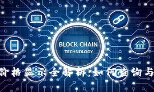 Tokenim币种价格显示全解析：如何查询与理解价格波动