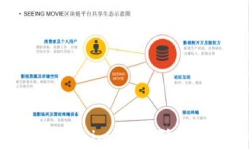 
如何安全使用Tokenim钱包：防止欺诈的最佳实践