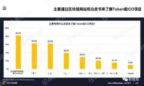: Tokenim换设备后如何顺利登录？