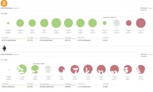 如何安全地退出Tokenim硬件钱包