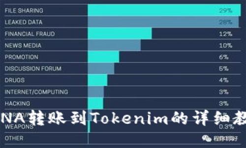 LUNA转账到Tokenim的详细教程