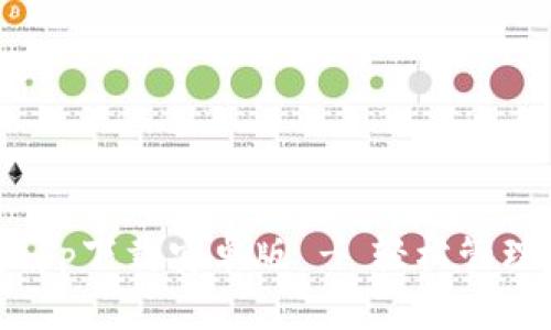 Tokenim钱包app下载安卓版 - 轻松管理您的数字资产