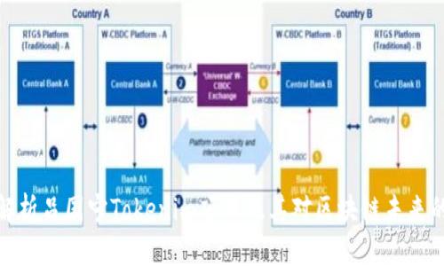 全面解析吕国宁Tokenim项目及其对区块链未来的影响