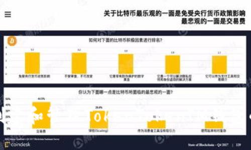 如何模拟创建和管理TokenTokenIM钱包的完整指南