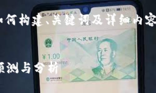 请注意，以下内容是一种虚构的示例，旨在展示如何构建、关键词及详细内容。实际数字和信息请参照可靠的市场数据来源。 


投资Tokentokenim钱包的最佳时机：未来涨幅预测与分析