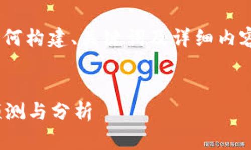 请注意，以下内容是一种虚构的示例，旨在展示如何构建、关键词及详细内容。实际数字和信息请参照可靠的市场数据来源。 


投资Tokentokenim钱包的最佳时机：未来涨幅预测与分析