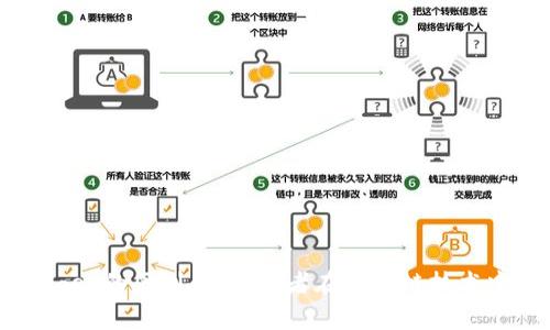 Tokenim与Ledger的区别：理解两者在区块链技术中的角色与应用