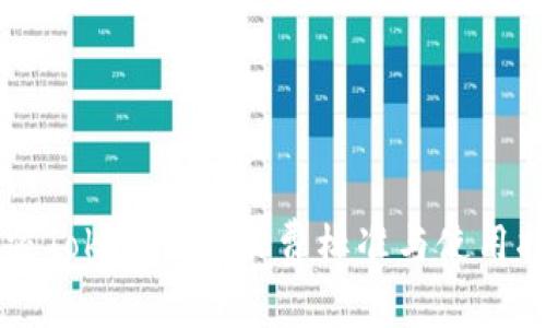 解密Tokenim的收费标准与使用指南